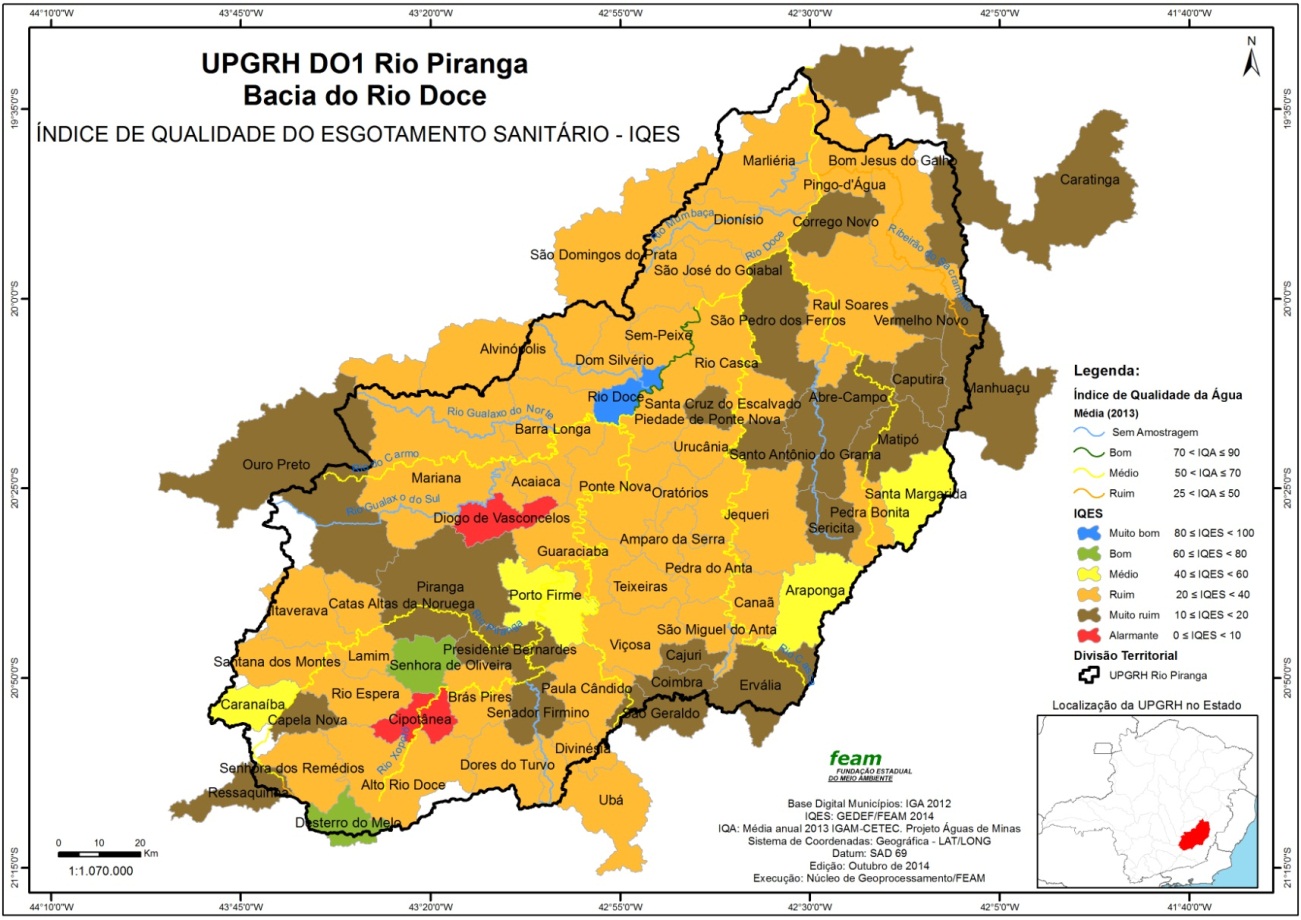 piranga