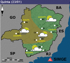 Miniatura