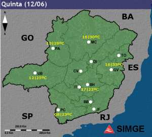 Miniatura