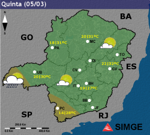Miniatura