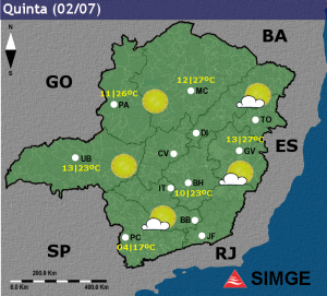 Miniatura
