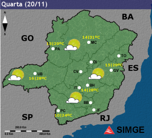 Miniatura