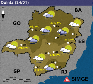 Miniatura