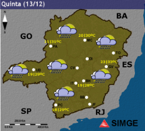 Miniatura