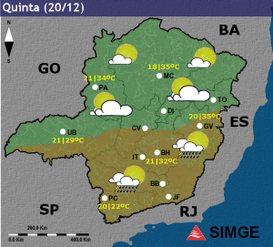 Miniatura