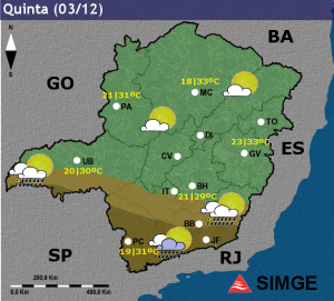 Miniatura