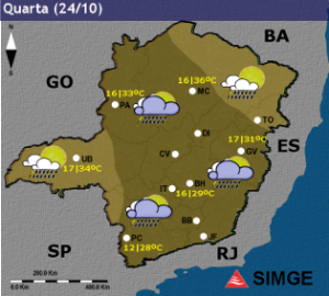 Miniatura