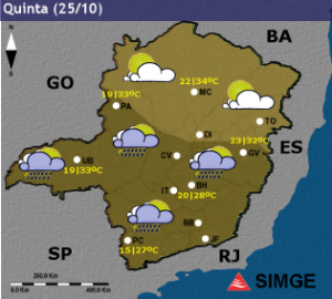 Miniatura