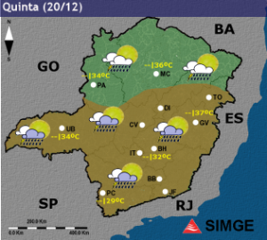 Miniatura