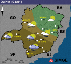 Miniatura