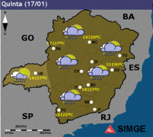 Miniatura