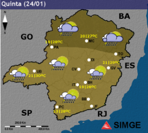 Miniatura