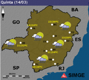 Miniatura