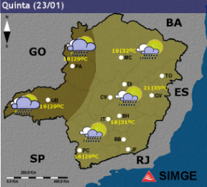 Miniatura