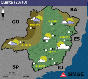 Miniatura