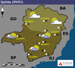 Miniatura