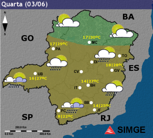 Miniatura