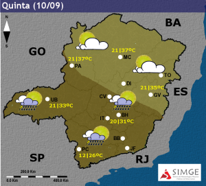 Miniatura