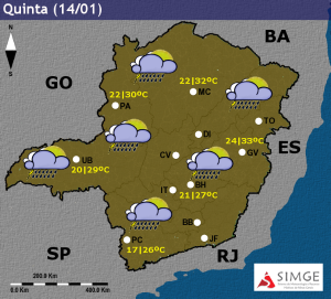 Miniatura