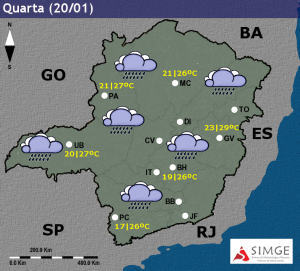 Miniatura