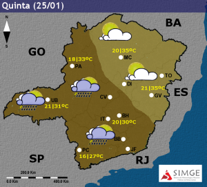 Miniatura